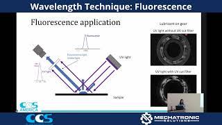 Wavelength Technique: Fluorescence - Lindsey Sullivan from CCS America