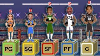 The Best NBA Starting 5 from every MVP Total