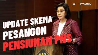 UPDATE SKEMA PESANGON PENSIUNAN PNS