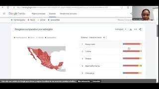 Act. 5 Google Trends. UA. Inteligencia de mercados