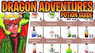 The ULTIMATE Potion Guide On  Roblox Dragon Adventures! (part 1)