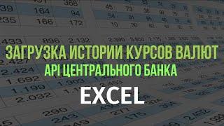 EXCEL: Загружаем курсы валют с сайта ЦБ через функцию ВЕБСЛУЖБА или VBA