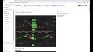 SciChart.js - Fast JavaScript Charts Progress Update Sept 2020