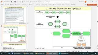 Вебинар «25 методов анализа и оптимизации бизнес-процессов с примерами применения»
