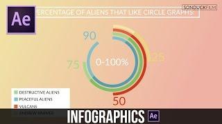 After Effects Tutorial: Precise Infographics with Controlled Expressions