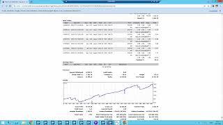 I Trade Forex: Stop Loss Hit -$1500 but Still in Profit! | Live Trading