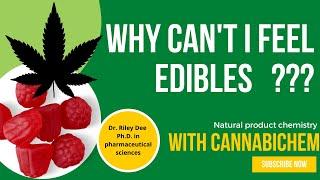 WHY CAN’T I FEEL EDIBLES?? 3 reasons based on science why Cannabis edibles don’t work for you!