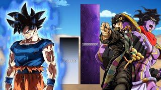 GOKU VS JOTARO POWER LEVELS