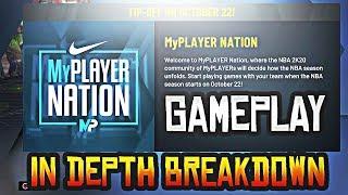 NBA 2K20 MyPlayer Nation Gameplay And In Depth Breakdown || What Is MyPlayer Nation NBA 2K20??