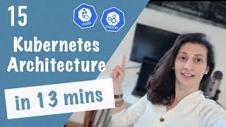 Kubernetes Architecture explained | Kubernetes Tutorial 15