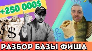 Как побить микролимиты в покере? 10 Мудрых советов от игрока ABI 100+ NesherBoy