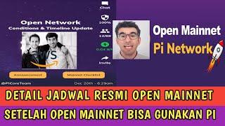 JADWAL OPEN MAINNET PI PADA BULAN JANUARI INFO A1 CORE TEAM NIKOLLAS