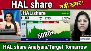 HAL share latest news today,Buy or sell ?,analysis,target tomorrow,hindustan aeronautics share news