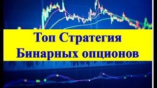 Топ Стратегия бинарных опционов, Не рисующий Индикатор