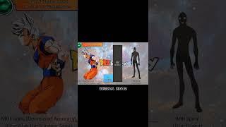 Goku vs Anti spiral ️ [Part-3] #shorts#goku#dbz#dbs#dragonball#trending#naruto#viralshort