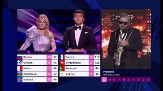 Eurovision Song Contest 2021 - Epic Sax Guy