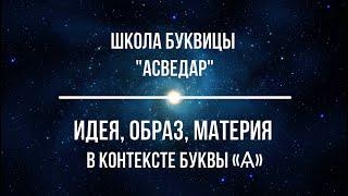 Идея, Образ, Материя в контексте Буквы «Ѧ». Школа Буквицы "АСВЕДАР".