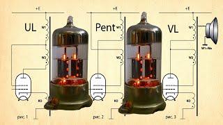 Ламповый SE усилитель. Тест драйв режимов включения пентода.