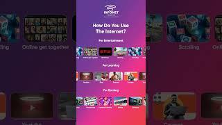 How Do You Use The Internet?| Infonet  #internetprovider  #infonet #internetsolutions