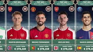 TOP 100: MOST HIGHEST SALARY SEASON 2023/2024