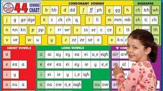 Pronunciation - 44 Phonics Sounds