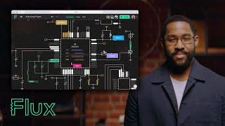 Flux | a better way to make hardware
