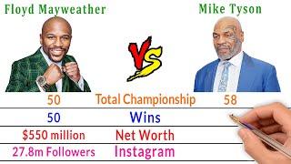 Floyd Mayweather Vs Mike Tyson Comparison - Bio2oons