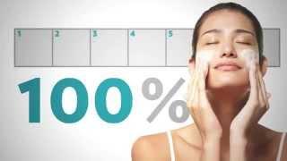 Nu Skin ageLOC Product Video