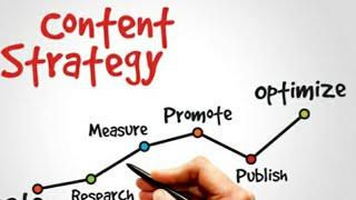 Content strategy for social media