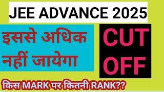 jee advanced 2025 cut off#jee advanced cut off 2025#jee advanced 2025 cut off marks