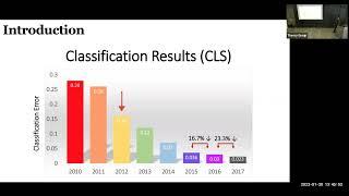 Andrey Gromov - A solvable model of the grokking transition in neural networks (Part 1) - 01-30-23