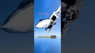 ELI5 Fighter Jet Radar Cross Section Comparison.