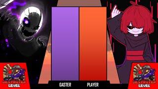 W.D.Gaster VS Player Power Levels