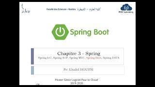 Tutoriel Spring Boot