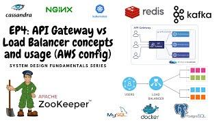 EP04: API Gateway vs Load Balancer concepts and usage (AWS config)