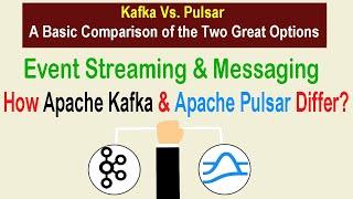 Apache Kafka Vs. Apache Pulsar | Difference Between Kafka and Pulsar | Kafka Vs Pulsar