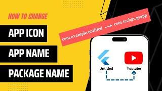 how to change package name in flutter android studio | how to change app icon in flutter