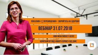 Показник ∑перевищення - звіряйтесь на здоров'я!