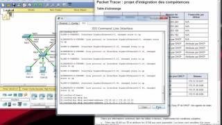 10.3.1.2 Packet Tracer - Skills Integration  Challenge