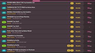 osu! 150-200pp dt farm maps