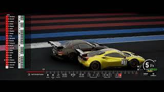 LFM Report session 10869