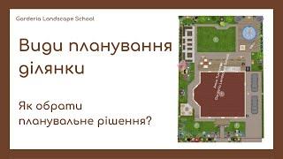 Планування ділянки Види планувальних рішень / Ландшафтний дизайн