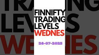 Finnifty trading levels for tomorrow #expirytrading #niftyprediction #finnifty #intradaytrading