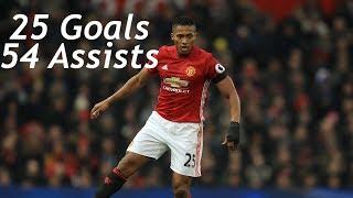 Antonio Valencia / All 25 Goals and 54 Assists for Manchester United