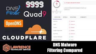 DNS Malware Filtering Compared: Quad9 VS Cloudflare VS DNS Filter VS OpenDNS / Cisco Umbrella