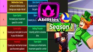 VOLLEYBALL (HAIKYUU) LEGENDS ABILITIES TIER LIST! *BEST ABILITIES* (SEASON 1 UPDATE 8) Roblox