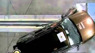 Краш тест Renault Duster Euro NCap