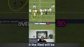 INSANE Football Plays! Watch This! #NFL #podcast #football #sports #ESPN #Commanders #sportspodcast