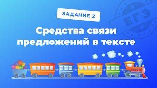 Задание 2 ЕГЭ по русскому языку. Части речи. Вводные слова.