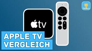 Das richtige Apple TV für Dein Smart Home als HomeKit Steuerzentrale mit Matter und Thread